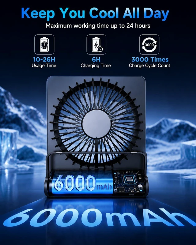 Alt view image 2 of 7 - EasyAcc 6000mAh Travel Fan, Usb Desk Fan Portable, 6-inch | Up to 26Hour Runtime, Ultra-Slim Design, Quiet Stepless Speed Control for Sleeping, Battery Powered Fan for Office, Cruises