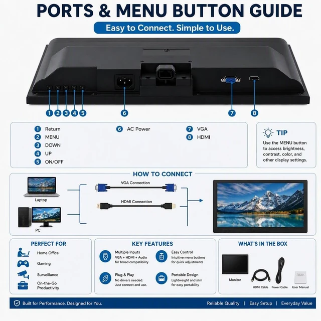 Alt view image 4 of 7 - 21.5 Inch Full HD Monitor 1920 * 1080p 75Hz Flicker-Free Eye Care, Anti-Glare LED Screen 5°~15° Tilt Adjustable HDMI & VGA Ports Wall Mountable for Desktop