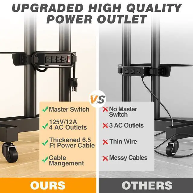 Alt view image 5 of 6 - Heavy Duty Rolling TV Stand with Power Outlet for 32-83 Inch TVs | Height Adjustable Mobile TV Cart on Wheels Holds up to 110 lbs, Outdoor TV Stand Trolley, Max VESA 600x400mm