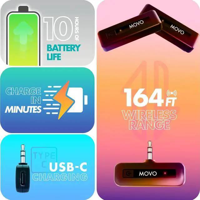 Alt view image 6 of 6 - Mini-Duo Wireless Microphones for Cameras, Wireless Camera Mini Mic - 3.5mm Lapel Microhone for Sony, Canon, and Nikon DSLR - 2.4Ghz Transmitter