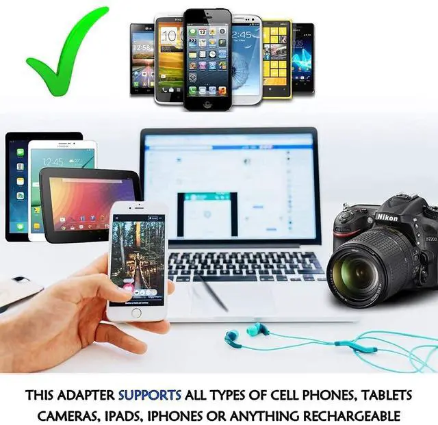 Alt view image 5 of 6 - Italy, Chile, Uruguay Travel Adapter Plug with Dual USB - USA Input - Type L - Ultra Compact - Perfect for Cell Phones, Laptop, Camera Chargers, iWatch, iPad, iPhone and More (CTU-12A)