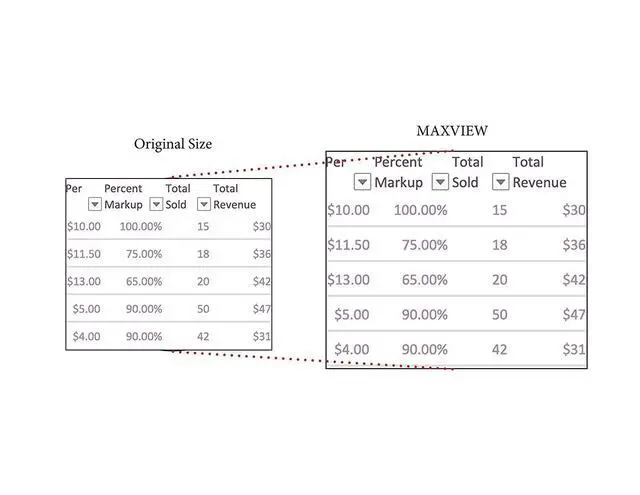 Alt view image 4 of 6 - MAXVIEW LCD Computer Monitor Screen Magnifier for 15-Inch Monitors (Measured Diagonally) (MAG15L)