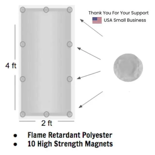 Alt view image 4 of 6 - Fluorescent Light Covers for Classroom or Office - Light Filter Pack of (4); Eliminate Harsh Glare That Causing Eyestrain and Head Strain. Office Classroom Decorations Light Diffusers Gray