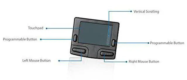 Alt view image 3 of 4 - Smart Cat, 4 Button Glidepoint USB Touchpad (GP-410UB)