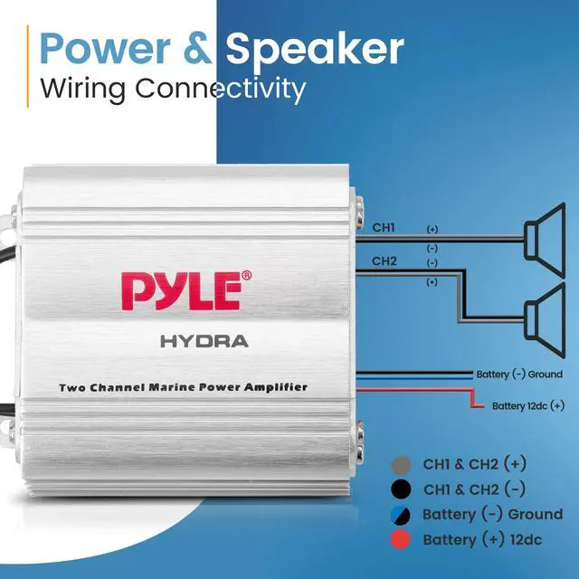 Alt view image 3 of 6 - Hydra Marine Amplifier - Upgraded Elite Series 400 Watt 2 Channel Micro Amplifier - Waterproof, GAIN Level Controls, RCA Stereo Input, 3.5mm Jack & Volume Control (PLMRMP1A)