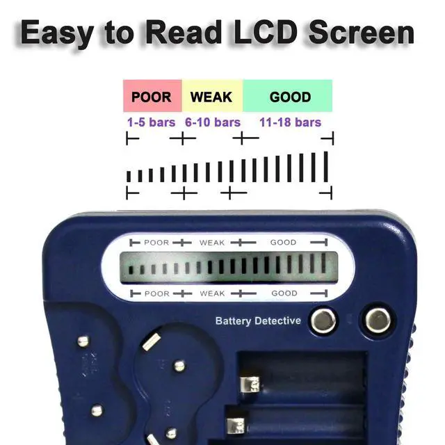 Alt view image 4 of 6 - 12 Type Battery Tester with LCD Display, AAA Battery & Cloth, for Household Batteries AA AAA C D 9V CR2032 CR123A N/LR1 CR2 CR-V3 2CR5 CR-P2 1.5V/3V Button Cell Batteries (Blue)
