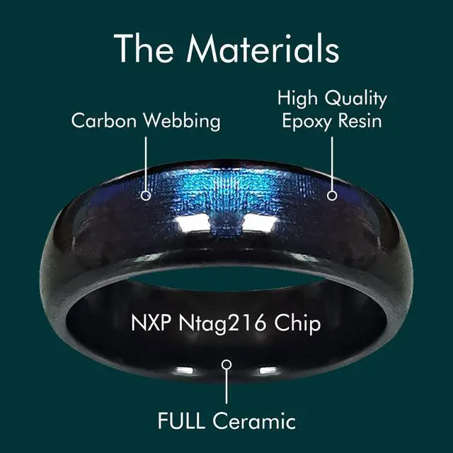 Alt view image 2 of 6 - NFC Ntag216 Chip Ceramic Smart Ring Programmable 888 Bytes,Blue US#7 | Rewritable 888 Bytes NFC Ntag216 Chip Ceramic Smart Finger Ring Compatible with NFC Phone and Devices for Men or Women