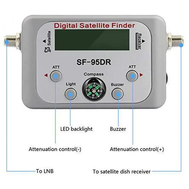 Alt view image 2 of 5 - Electronix Express EX Digital Satellite Finder Meter for DirecTV - SF-95DR Backlit Plug and Play
