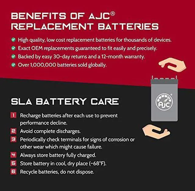 Alt view image 3 of 4 - Battery Compatible with Polaris Scrambler 400 4X4 400CC ATV Battery (1995-2002)