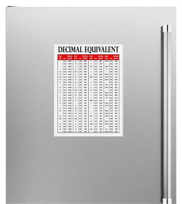 Alt view image 3 of 3 - Drill Bit Sizes Inches mm to inches Chart and Metric and Standard Socket Chart Need a Conversion for Drill Bits Common Drill Bit Sizes in inches