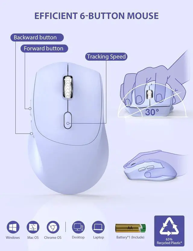 Alt view image 5 of 7 - Wireless Keyboard and Mouse Combo, Full Size, Ergonomic Wrist Rest