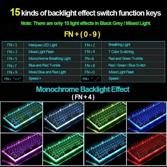 Alt view image 5 of 7 - Wired Gaming Keyboard and Mouse Combo with Large RGB Mouse Pad, Black