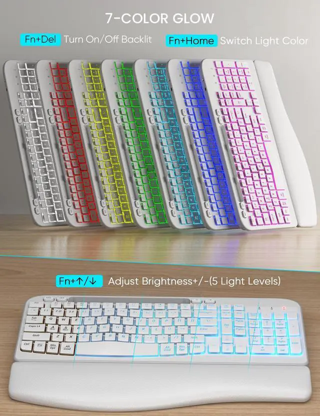 Alt view image 3 of 7 - Wireless Keyboard and Mouse Combo, Ergonomic Wave with Wrist Rest