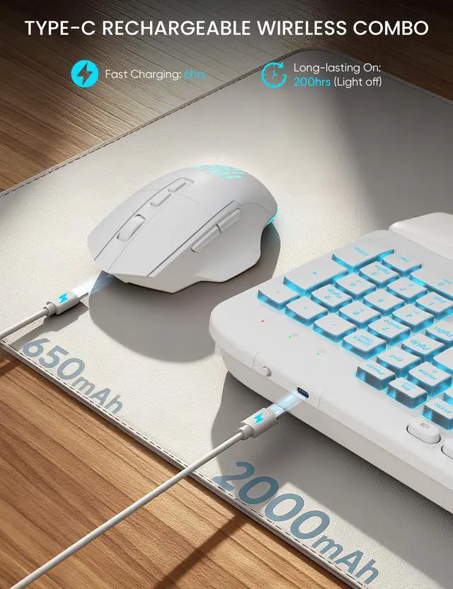 Alt view image 5 of 7 - Wireless Keyboard and Mouse Combo, Ergonomic Wave with Wrist Rest
