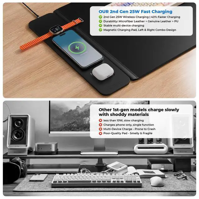 Alt view image 3 of 7 - 2nd Gen Wireless Charging Desk Mat, 3-in-1 Magnetic Mouse Pad