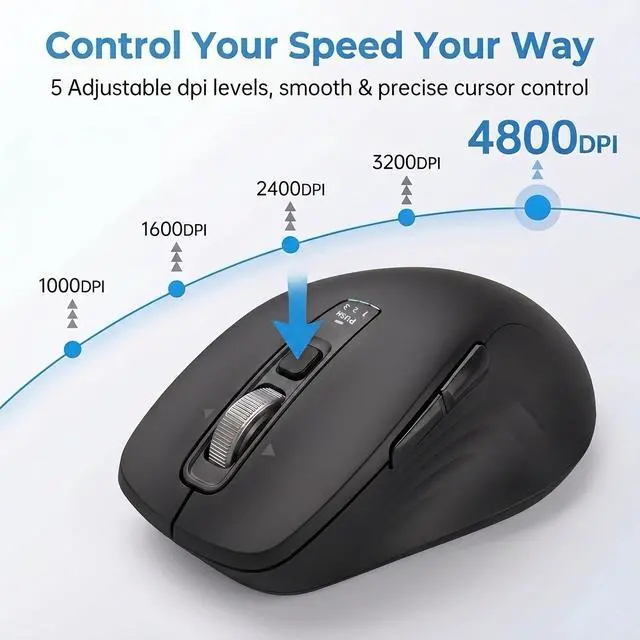 Alt view image 7 of 7 - Wireless Keyboard and Mouse Combo, Multi-Device, Silent (Black)