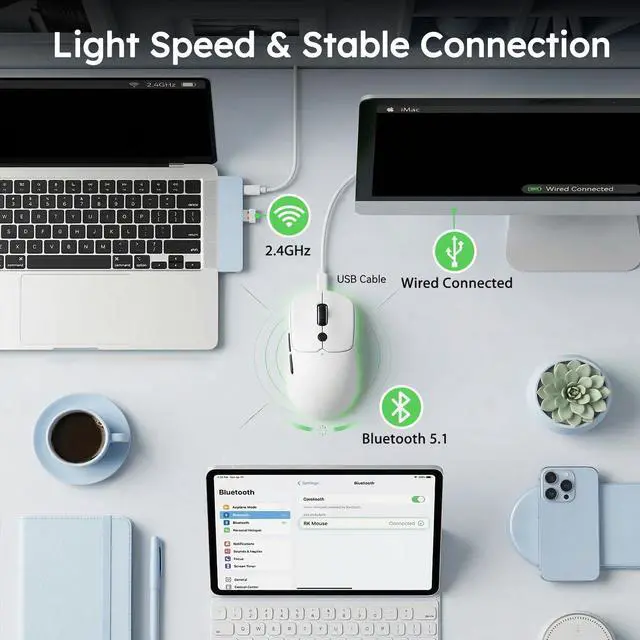 Alt view image 4 of 7 - MO1 Wireless Mouse, 55g Ultra-Lightweight Computer Mice, 6 Programmable Buttons, 2.4GHz/Bluetooth/Wired, 6000 DPI Optical Sensor, White