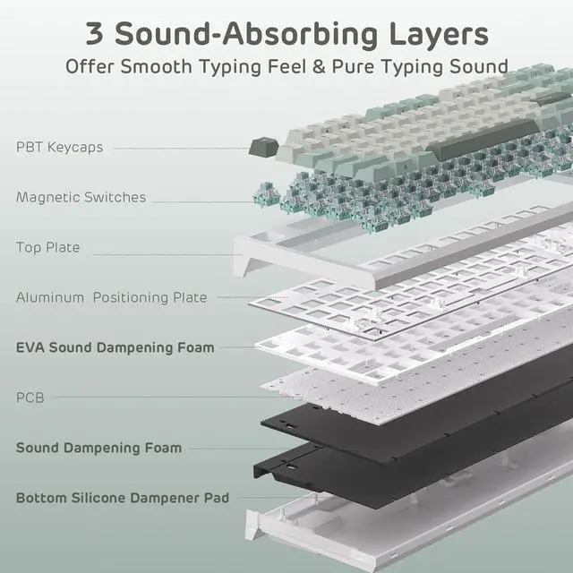 Alt view image 3 of 7 - C87 Hall Effect Mechanical Gaming Keyboard, Magnetic Switch