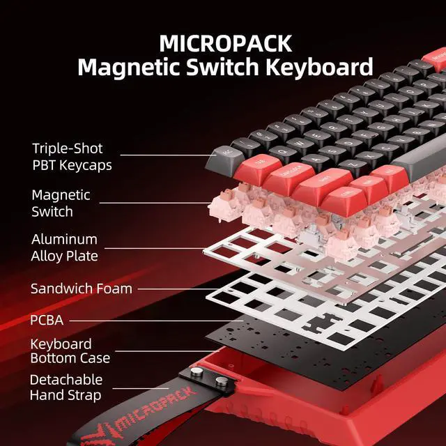 Alt view image 7 of 7 - WIN68 HE MAX Hall Effect Mechanical Gaming Keyboard, 60% Wired, Magnetic Switch, Rapid Trigger Adjustable Actuation, 8KHz Polling Rate, RGB Backlit for FPS MOBA Gamer Laptop PC