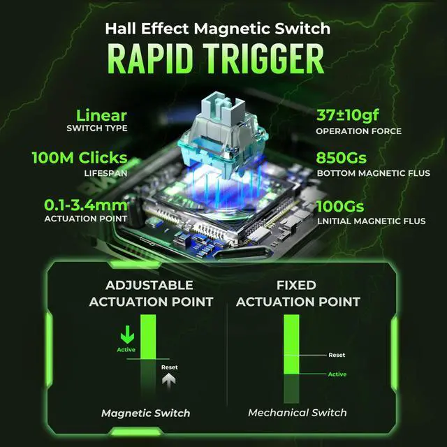 Alt view image 3 of 7 - C61 HE Gaming Keyboard 60% Wired Mechanical Keyboard with Hall Effect Magnetic Switch 8000Hz Polling Rate Rapid Trigger RGB Backlit, 61 Keys, Black Green