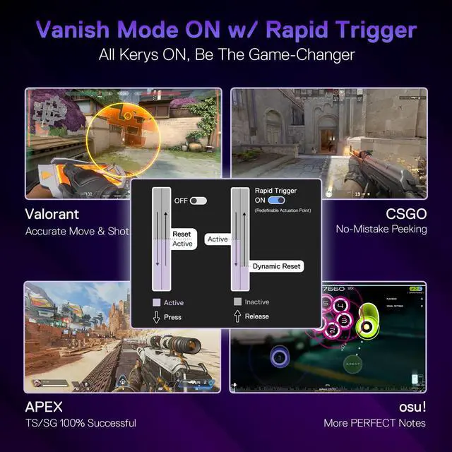 Alt view image 5 of 7 - K673 HE Wired Hall-Effect Rapid Trigger Magnetic Gaming Keyboard