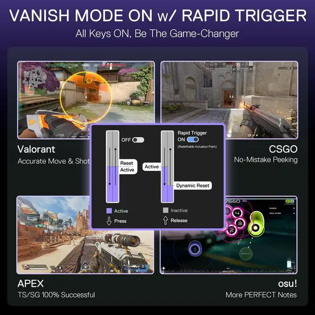 Alt view image 3 of 7 - K556 104-Key Wired RGB Hall-Effect Rapid Trigger Gaming Keyboard
