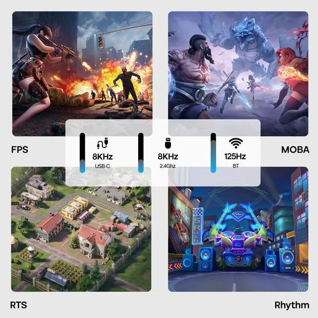 Alt view image 5 of 7 - Carbonis Wireless Gaming Mouse with Digital Display, PAW3950 Sensor, 8K Polling, 30K DPI, Carbon Fiber Composite Shell, Ergonomic Right Hand Esports Mouse for PC Gaming (Black Purple)