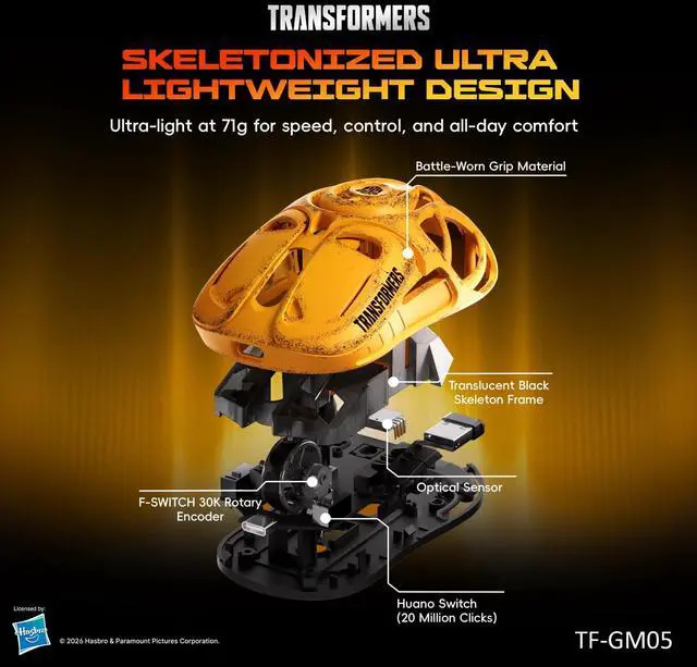 Alt view image 6 of 7 - TF-GM05 Wireless Gaming Mouse, 71g Ultra-Light Hollow Mecha Design, Tri-Mode Bluetooth/2.4G/Wired, 12800 DPI, Huano Switches, PAW3311 Sensor, RGB, USB-C Rechargeable (Bumblebee Yellow)