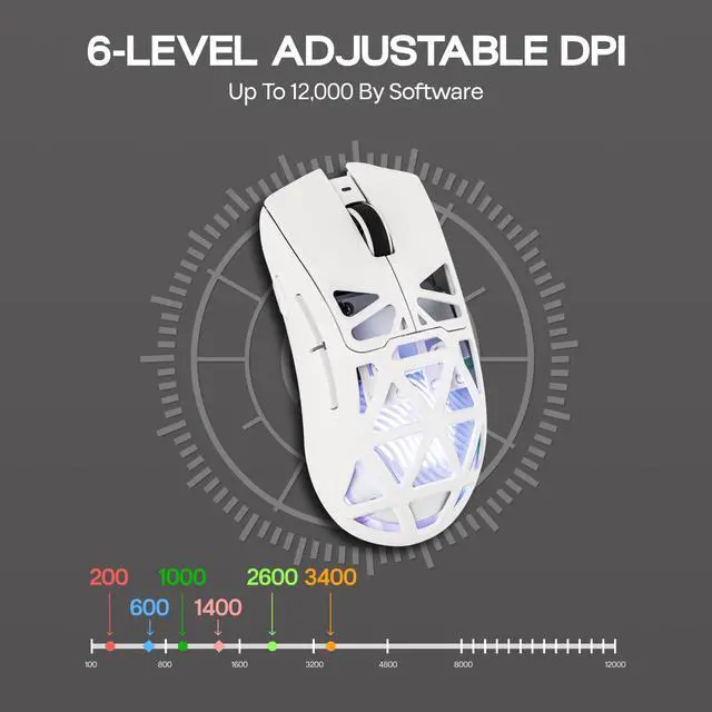 Alt view image 5 of 7 - Aula SC620 Gaming Mouse, 2.4G/USB-C/BT Wireless Mouse with 400mAh Battery, Adjustable 12,000 DPI & 1000 Polling Rate, PAW3311 Sensor, RGB Lighting, Programmable Buttons, for Win/Mac (White)