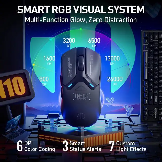 Alt view image 6 of 7 - IN10P Lightweight Wireless Gaming Mouse, Tri-Mode Wireless Mouse with Bluetooth/ 2.4G/ USB-C Wired, 60g Superlight, PAW3395 26K DPI Sensor, 8kHz Polling Rate, Fully Programmable, Black