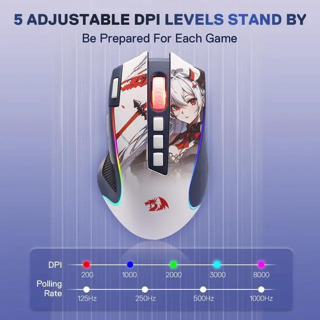 Alt view image 5 of 7 - M612AK PRO Wireless Anime Gaming Mouse 8000 DPI Remapping Keys