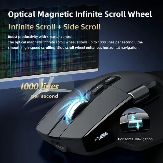 Alt view image 4 of 7 - Ergonomic Productivity Wireless Mouse, Infinite & Side Scroll