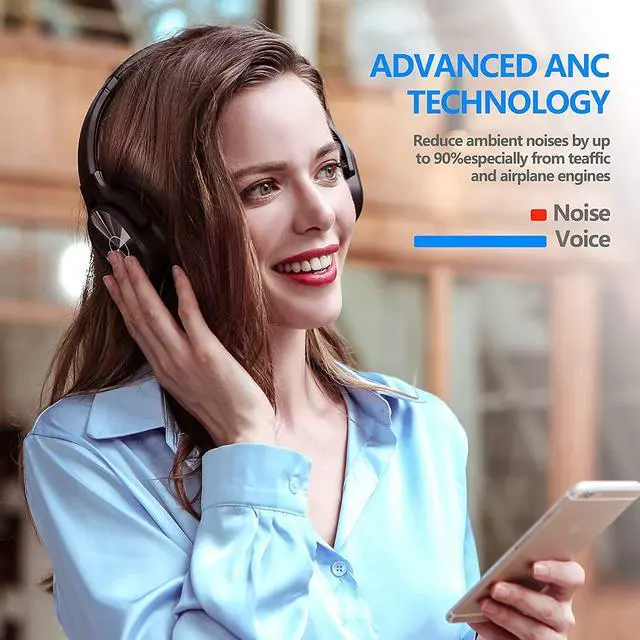 Alt view image 5 of 6 - Active Noise Cancelling Headphones, 40H Playtime Wireless Bluetooth Headset with Deep Bass Hi-Fi Stereo Sound,Comfortable Earpads for Travel/Home/Office (Black)