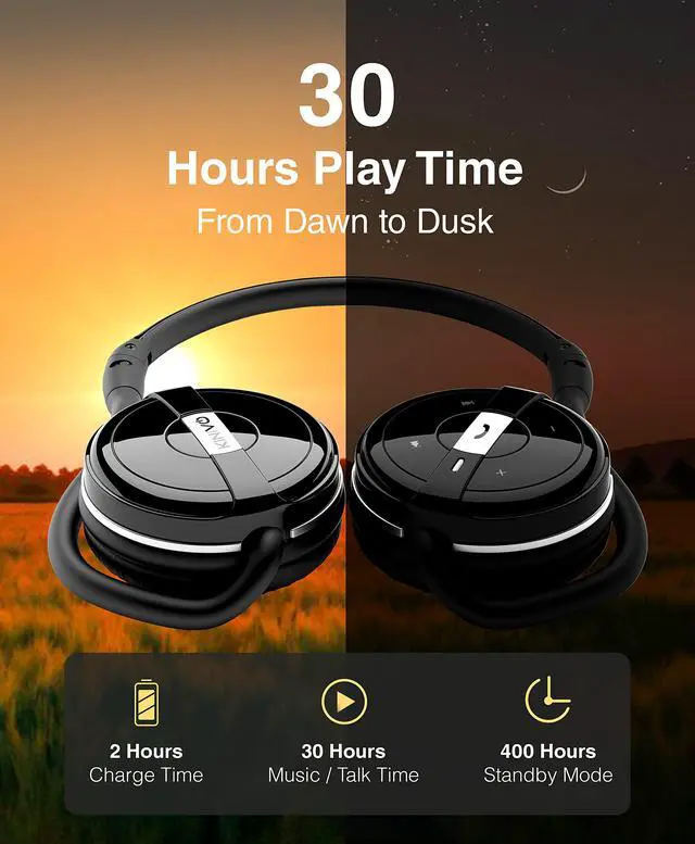 Alt view image 5 of 7 - BTH240 PRO Bluetooth Wireless Headphones (On-Ear, HiFi Stereo Music, 30 Hours Playtime, Built-in Mic, Foldable Headset, Hands-Free Calling)