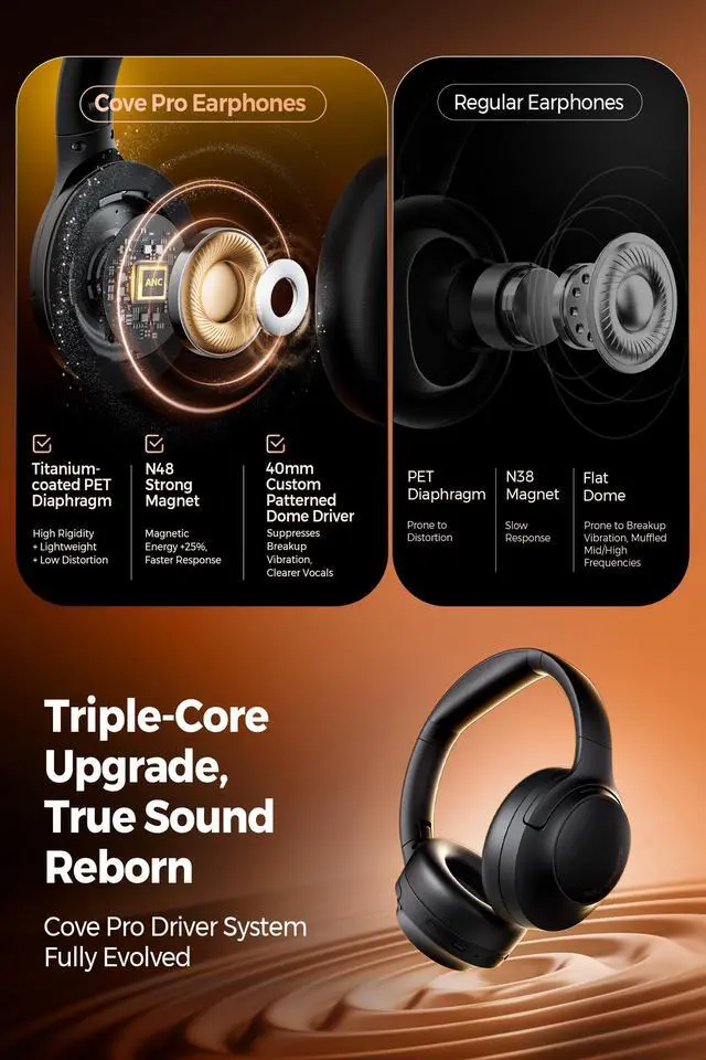 Alt view image 3 of 7 - Cove Pro - Over Ear Headphones - Black