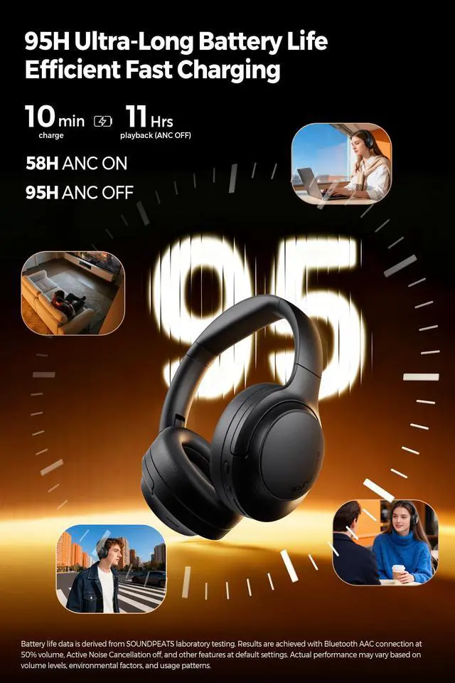 Alt view image 6 of 7 - Cove Pro - Over Ear Headphones - Black