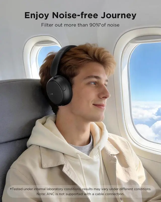 Alt view image 2 of 7 - H30 Hybrid Active Noise Cancelling Headphones, 110H Playtime Hi-Res Audio Bluetooth 6.0 Wireless Over Ear ANC Headphones for Commute/Travel (Black)