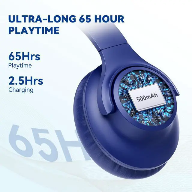 Alt view image 2 of 7 - Bluetooth Headphones Over Ear, 65 Hours Playtime Wireless Headphones with Microphone, Foldable Lightweight Headset with Deep Bass, HiFi Stereo Sound Low Latency for Travel Work Cellphone