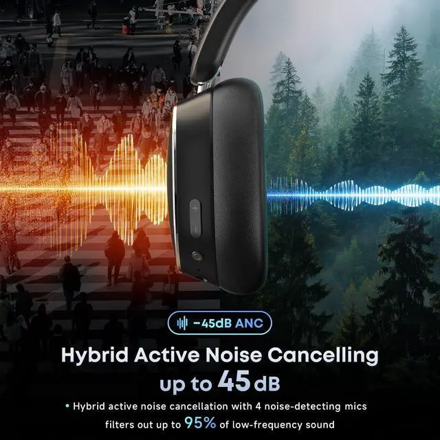 Alt view image 2 of 7 - Hybrid Active Noise Cancelling Bluetooth Headphones Wireless Headphones