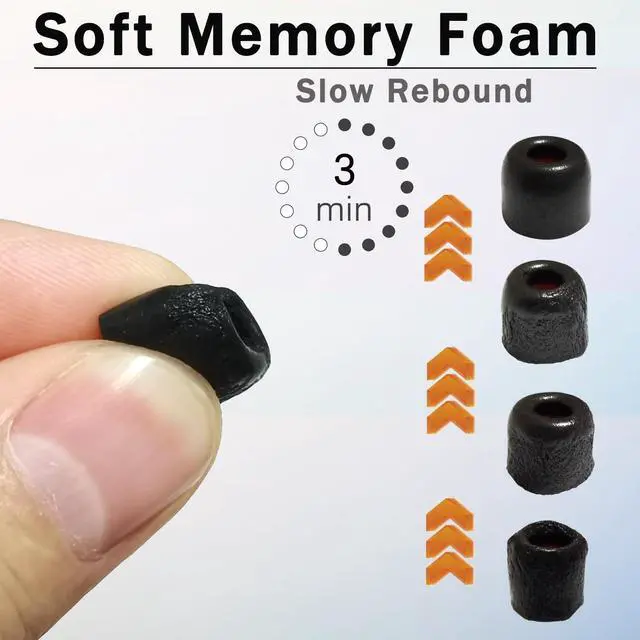 Alt view image 2 of 5 - Memory Foam Replacement Ear Tips Fits 4.5mm-6mm, Noise Isolating Anti-Slip