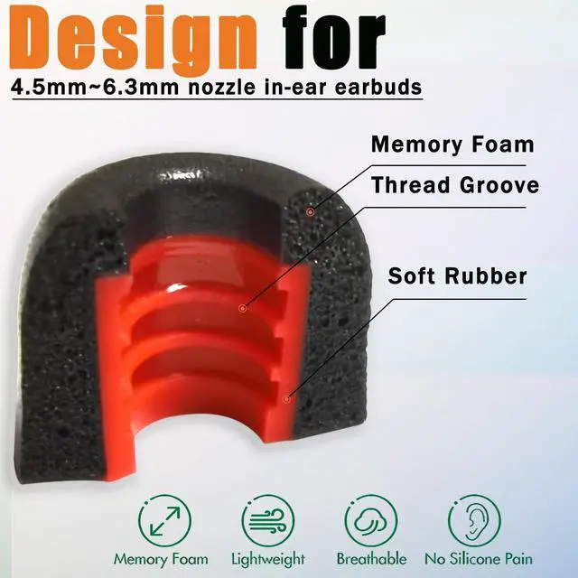 Alt view image 3 of 5 - Memory Foam Replacement Ear Tips Fits 4.5mm-6mm, Noise Isolating Anti-Slip