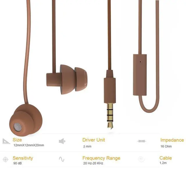 Alt view image 4 of 5 - Sleeping Headphones, in-Ear Soundproof Earplug Soft Earbuds with Mic Noise Cancelling Soft Comfortable Sleep Earphones for Side Sleeper, Insomnia, Snoring, Air Travel, Bedtime Listening