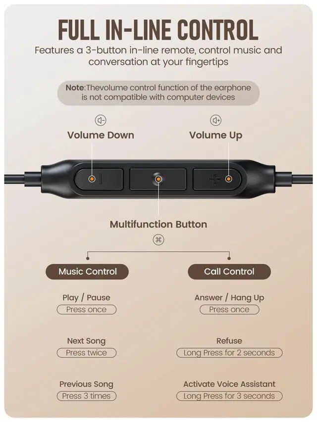 Alt view image 6 of 7 - Sleep Earbuds 1 Piar 3.5mm Lightweight Soft Noise Reduction Earbuds Wired with Mic and Volume Control(Black)