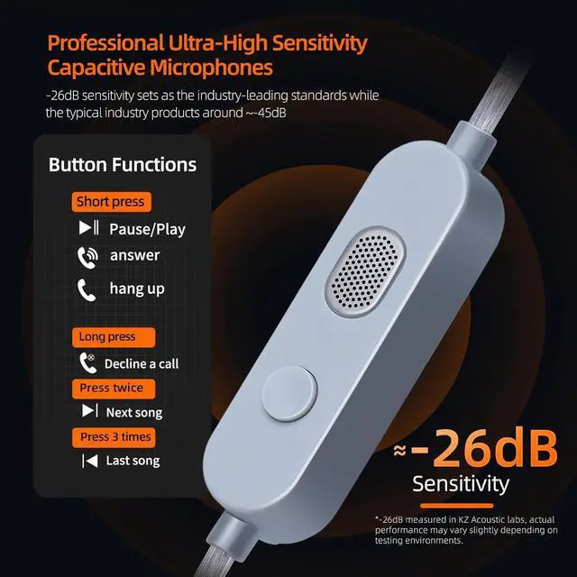 Alt view image 4 of 7 - Gale USB C IEM, Wired Type-C Gaming Earbuds with Mic Built-in DSP