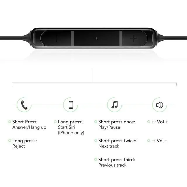 Alt view image 4 of 7 - Sleep Earbuds, in-Ear Earphones for Sleeping with 3 Sizes