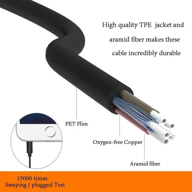 Alt view image 6 of 7 - Sleep Earbuds, Ultra-Soft Comfortable Noise Isolating Earplugs Workout Headphones in-Ear Earphones w/Mic & Volume Control - Perfect for Side Sleeper Air Travel, Meditation & Insomnia