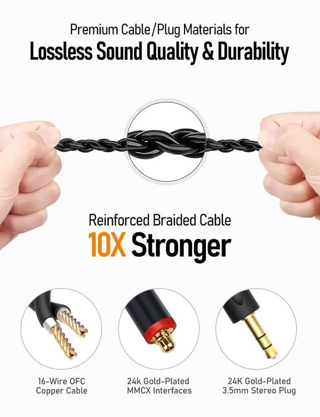 Alt view image 6 of 7 - Vibes 201 HiFi Wired Earbuds in Ear Monitor Headphones