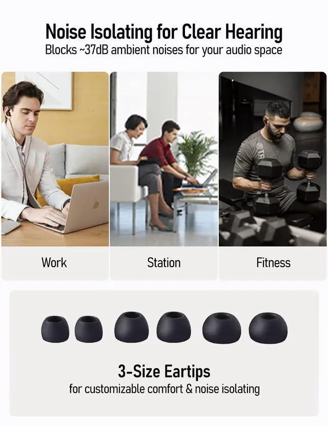 Alt view image 7 of 7 - Vibes 201 HiFi Wired Earbuds in Ear Monitor Headphones