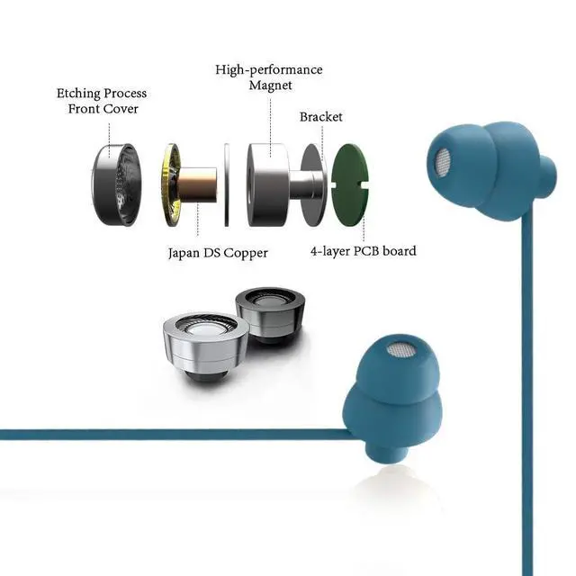 Alt view image 6 of 7 - Sleep Earplugs - Noise Isolating Ear Plugs Sleep Earbuds Headphones with Unique Total Soft Silicone Perfect for Insomnia, Side Sleeper, Snoring, Air Travel, Meditation & Relaxation(wh) (Blue)