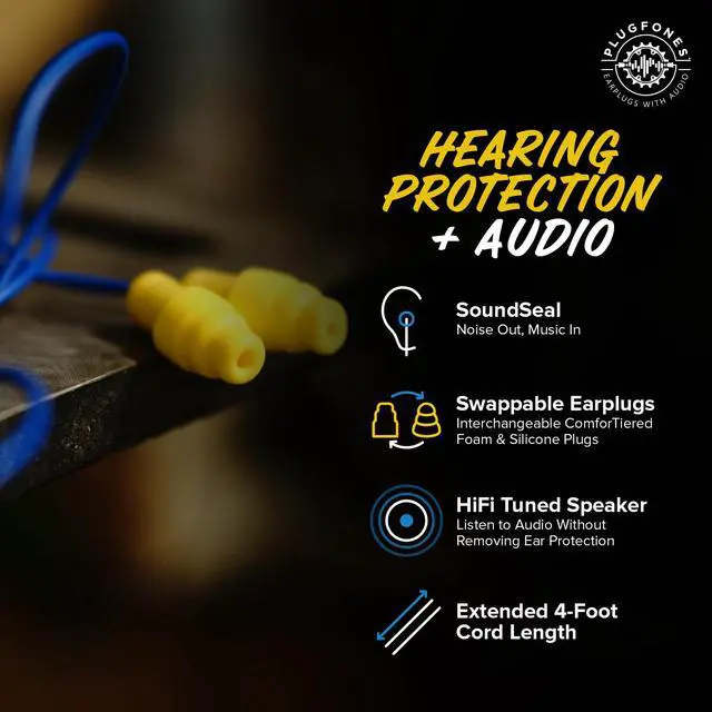 Alt view image 3 of 7 - Guardian Earplug Headphones - OSHA Approved Noise Isolating in-Ear Earbuds with Hearing Protection - Wired Hybrid for Work and Travel - Includes Silicone and Foam Earplugs - Blue & Yellow